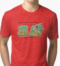 Difference Between Organic Gardening and Permaculture Tri-blend T-Shirt