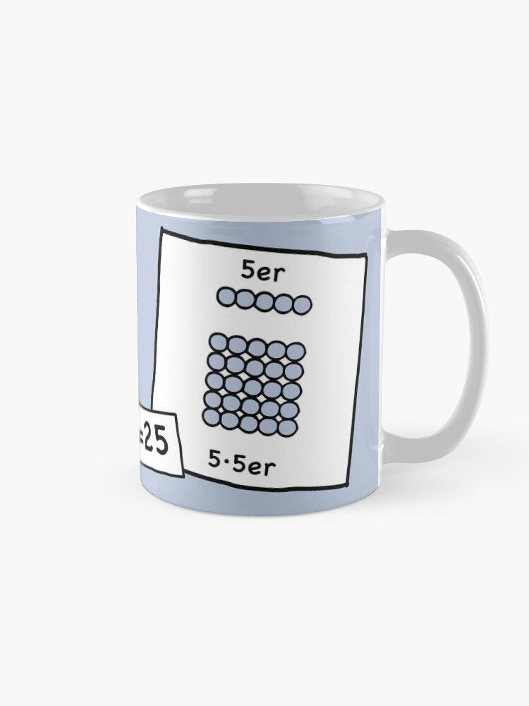 Alternate view of Cocoa with brains | 5x5 comprehension and retention with learning cups at breakfast | 1 Times Square Numbers | Summer colors series Mug
