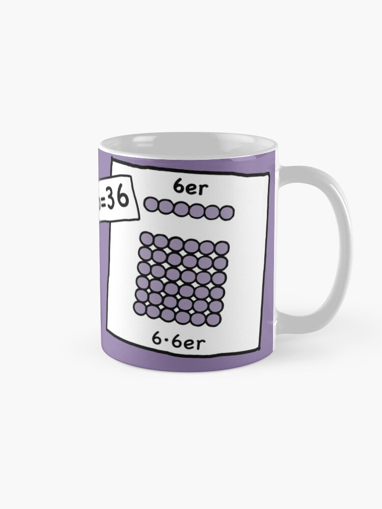 Alternate view of Cocoa with brains | 6 · 6 = 36 | Grasping and keeping with learning cups at breakfast | 1 Times Square Numbers | Vintage Mug