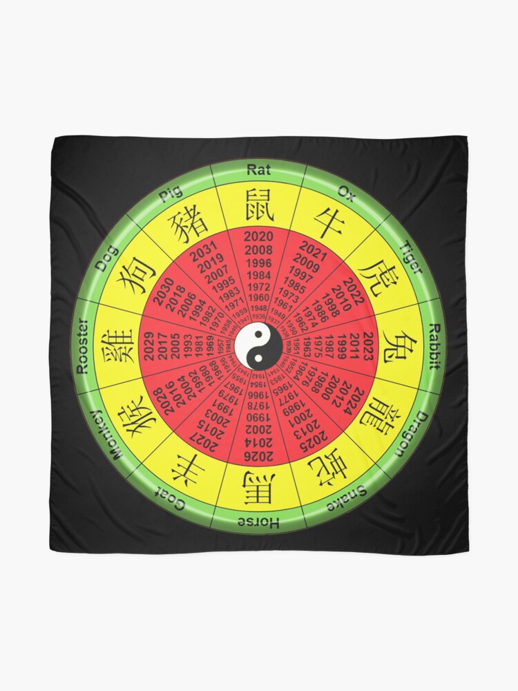 Alternate view of BIRTH YEAR, Chinese Lunar Calendar. Scarf